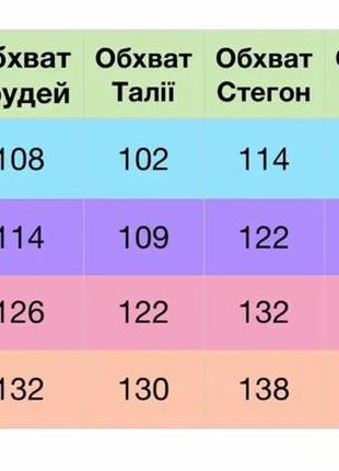 Халат спецодяг жіночий для продавців, прибиральників , комірників3 фото