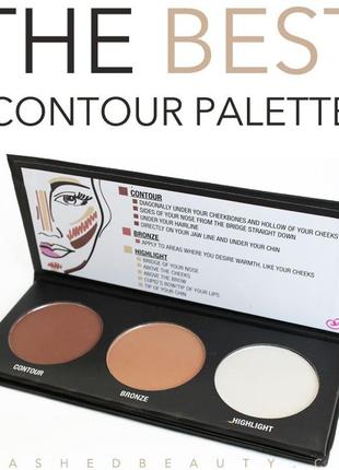 Палетка для контурирования city color cosmetics contour effects palette (без одного свотча)2 фото