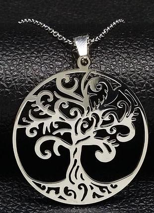 Підвіска ланцюжок з нержавіючої сталі золото срібло чокер кольє кулон