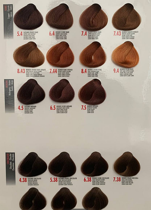 Краска для волос brelil sericolor 3