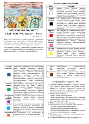 Навчальний посібник по картах таро райдера-уейта в таблицях і схемах8 фото