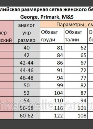 Дубленка, куртка из экокожи2 фото