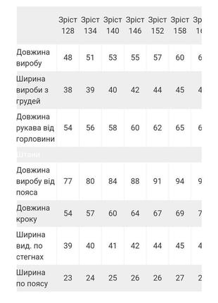 Тепла піжама з начосом, теплая пижама с начесом4 фото