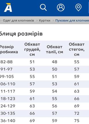 Куртка9 фото