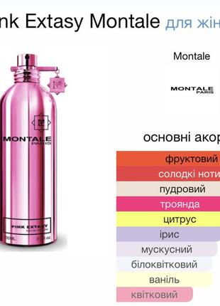 Montale pink extasy2 фото