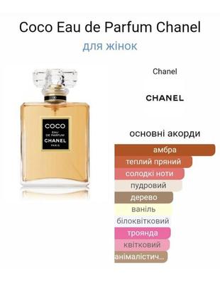 Coco eau de parfum от chanel5 фото