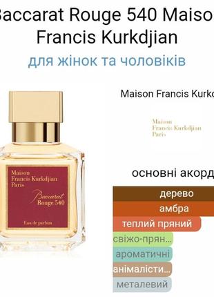 diptyque philosykos от 1 м⩓ фото