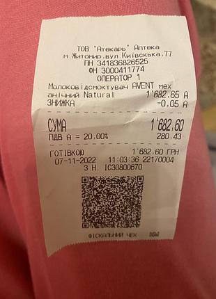 Молоковідсмоктувач philips avent 4