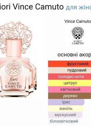 Распив оригинал! vince camuto fiori парфюмированная вода 1мл4 фото