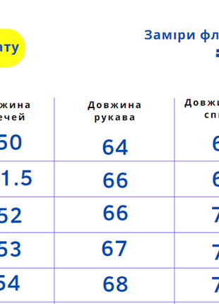 Флисовые кофты мужские  мультикам. флисовая кофта хаки зсу. военные кофты на молнии из флиса. флиска2 фото