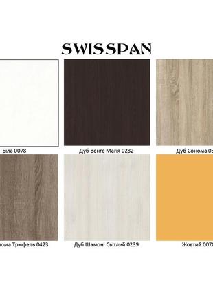 Компьютерный/письменный стол без ручек с ящиками