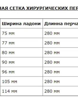 Рукавички латексні medicom safetouch clean bi-fold хірургічні неприпудрені стерильні 50 пар l (7.5)5 фото