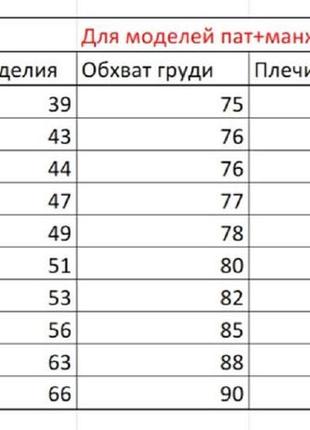 Рубашка-оберег для мальчика с традиционной вышивкой9 фото