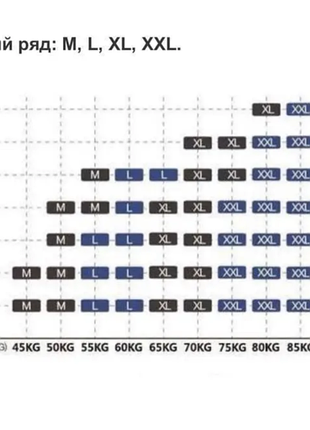 Набор armani (5 шт мужских трусов + 12 пар мужских носков махра)