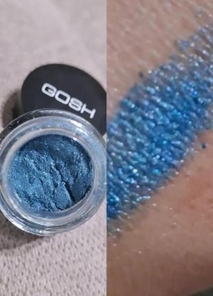 Пігментовані тіні gosh