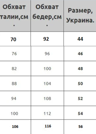 Шорты-плавки мужские z.five 3 цвета 219шд4 фото