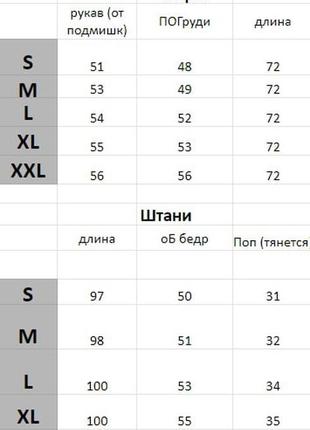 Мужской спортивный костюм puma/очень качественный мужской спортивный костюм puma черного цвета2 фото