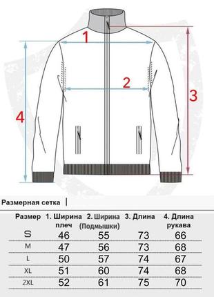 Трендова куртка stone island6 фото