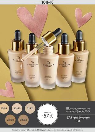 Тональная основа флюид giordani gold 32921,32923,32920