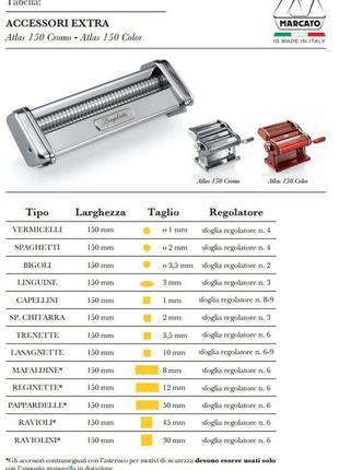 Тестораскатка - локшинорізка marcato atlas 150 pink2 фото