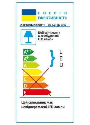 Світлодіодна led-панель feron al510 3w5 фото