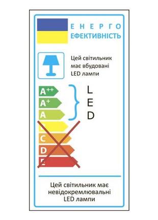 Накладной светодиодный светильник feron al520 7w (белый)6 фото