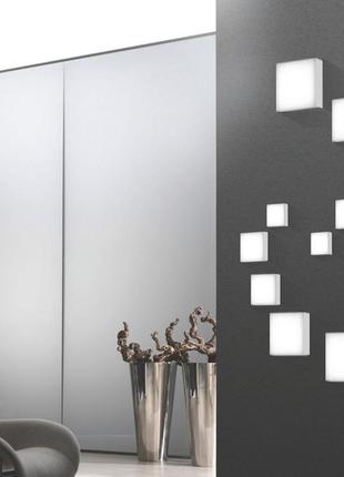 Накладной led светильник luminaria nls 25w 220v ip44 5000k