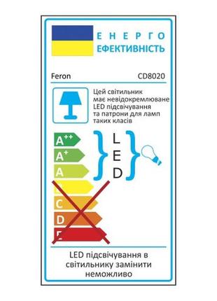 Встраиваемый светильник feron cd8020 с led подсветкой