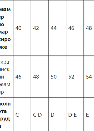 Купальник платье, танкини same game 5 цветов 11120шд3 фото