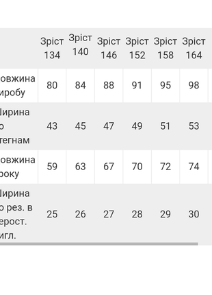 Підліткові спортивні штани, подростковые спортивные штаны6 фото