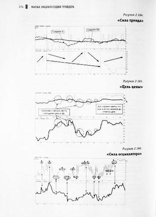 Мала енциклопедія трейдера. ерикл. найман7 фото