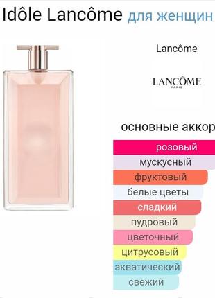 Любые 3 =390!🌸 в стиле idole lancome стойкий арабский парфюм духи тестер парфюмированная вода2 фото