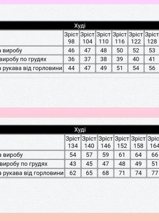 Патриотический худи украинская 769ainian, family look, патриотическая толстовка кофта синяя желтая2 фото