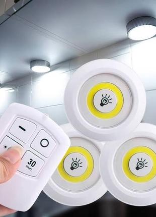 Яскравий світлодіодний led світильник