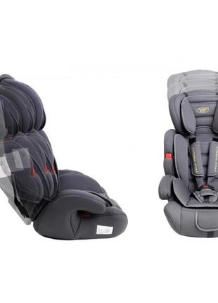 Кресло автомобильное детское summer baby cosmo grey 9-36 кг5 фото