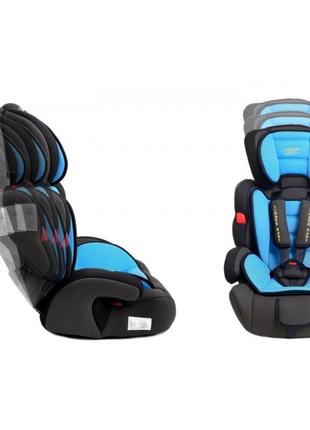 Кресло автомобильное детское summer baby cosmo blue 9-36 кг3 фото