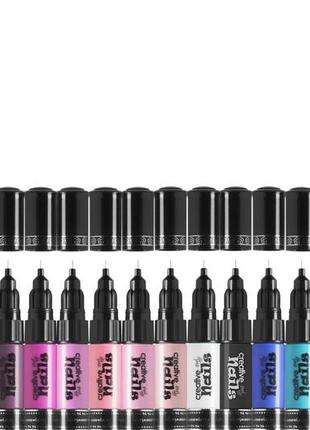 Детский лак-карандаш для ногтей malinos creative nails на водной основе (2 цвета...