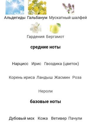 Cristian dior парфуми оригінал5 фото