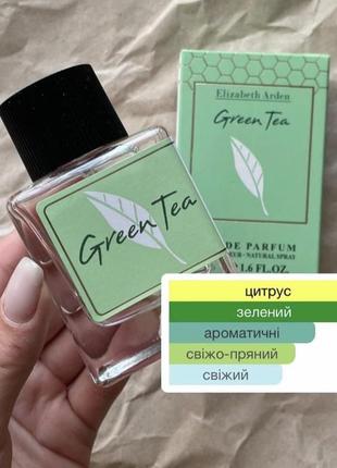 Парфуми green tea