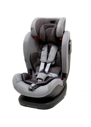 Автокресло easygo convert izofix 0-36