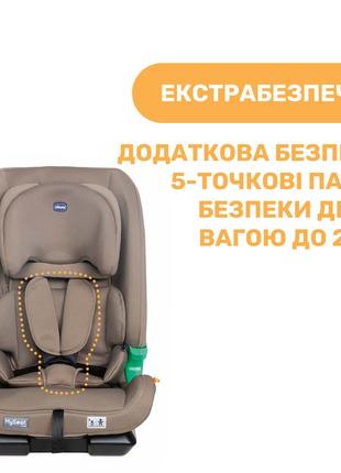 Автокрісло chicco myseat i-size 1/2/3 + isofix, бежевий2 фото