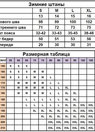 Зимові базові однотонні спортивні штани з начосом чорного кольору / чоловічі чорні штани на флісі5 фото