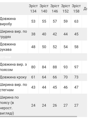 Легка бавовняна піжама для підлітків, лёгкая хлопковая пижама для подростков4 фото