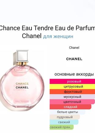 Chance eau tendre eau de parfum chanel для женщин2 фото