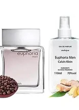 Парфумерна композиція calvin klein euphoria men 110 мл