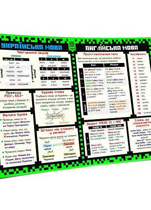 Килимок підказка навчальний а3 3 клас 129050