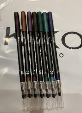 Kiko milano