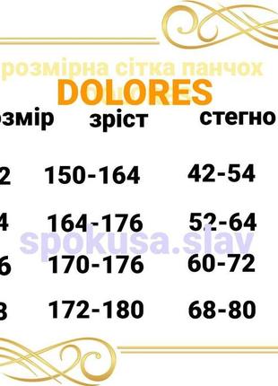 Панчохи червоні з мереживом під пояс dolores camilla 20