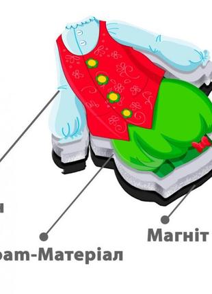 Игра магнитная одевашка «принцесса» vt3204-26, 1 кукла, 14 магнитов4 фото