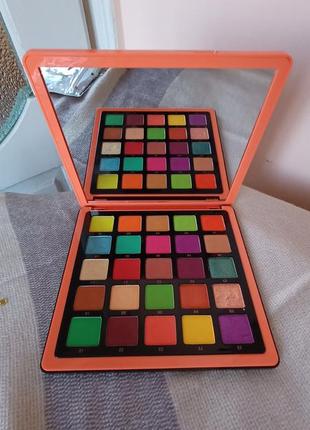 Колекційні тіні від anastasia beverly hills